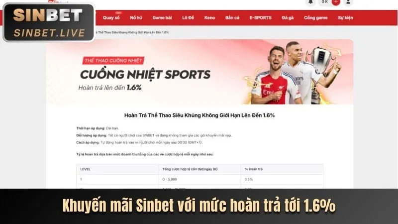 Thưởng nạp lại lc888